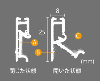 専用ハンガークリップ