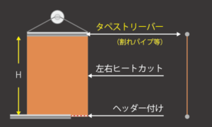 タペストリーバー仕様のタペストリー