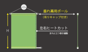 垂れ幕用ポール仕様のタペストリー