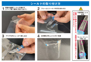 飛沫ブロッカーメガネ型組み立て方法