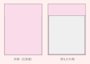 簡易タイプ